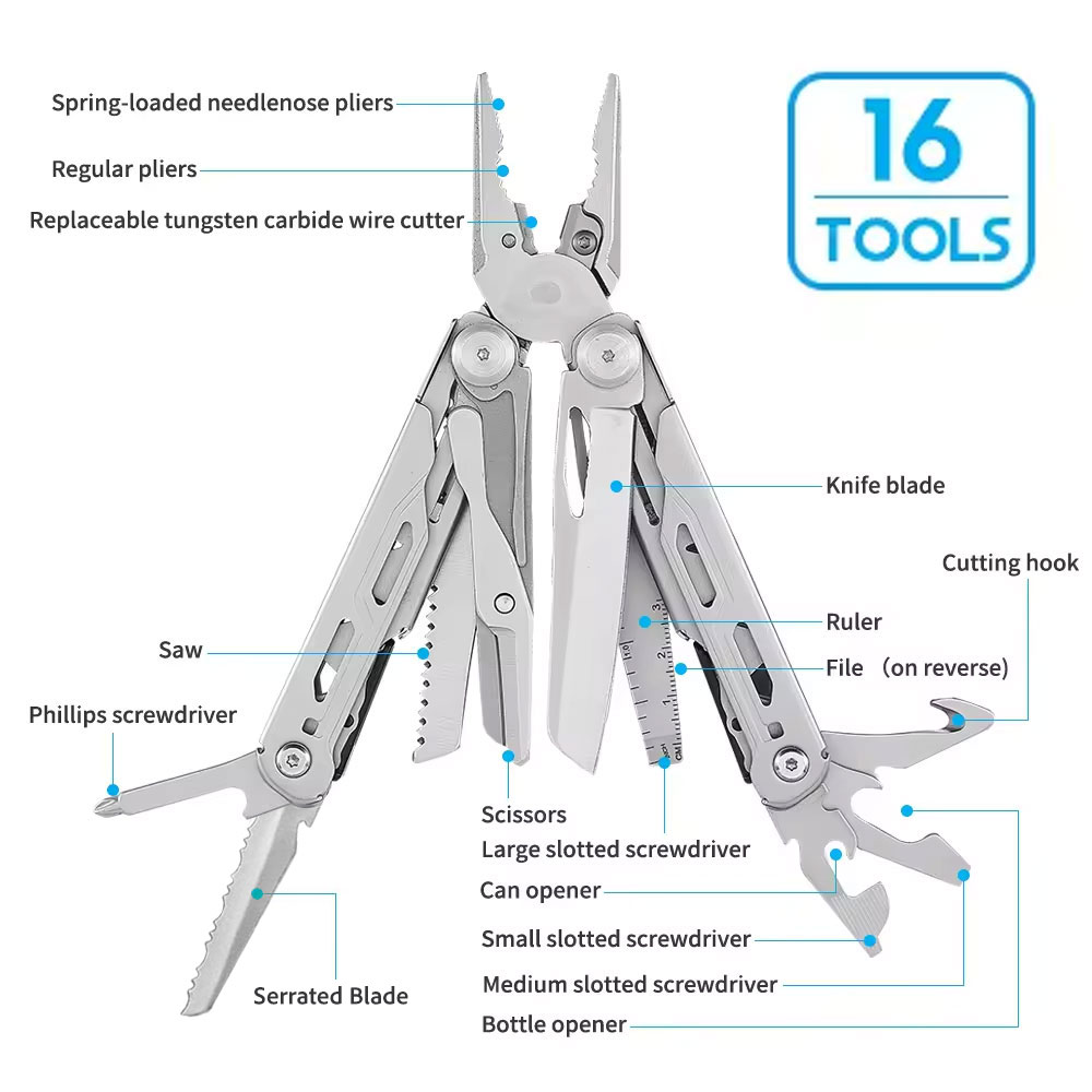 Power Grip Multi-Tool